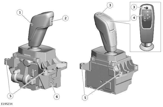 External Controls